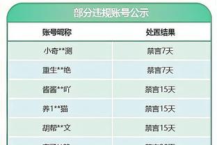 咋想的？同组对手塔吉克希望备战期与国足使用同一酒店和场地